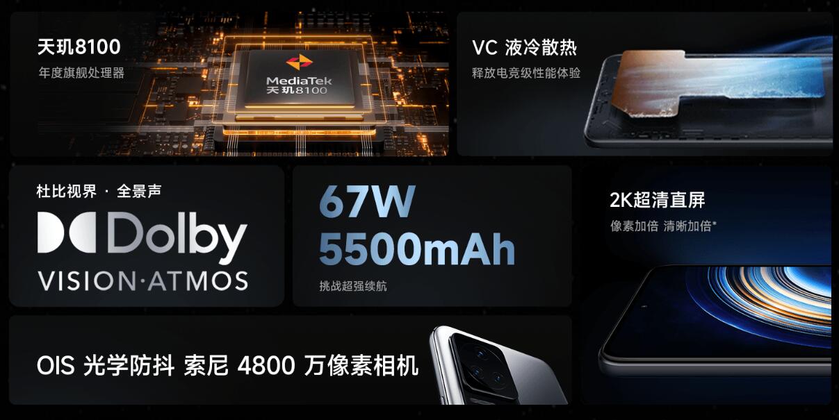 2023年红米手机哪一部性价比最高？如何选红米手机？