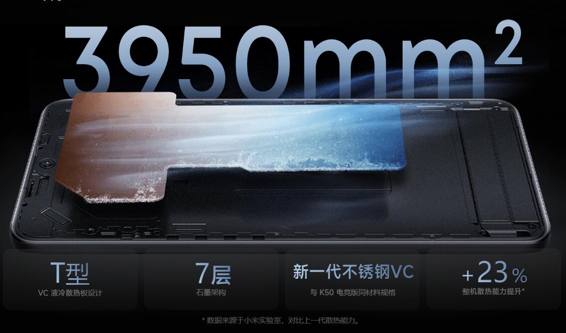 2023年红米手机哪一部性价比最高？如何选红米手机？