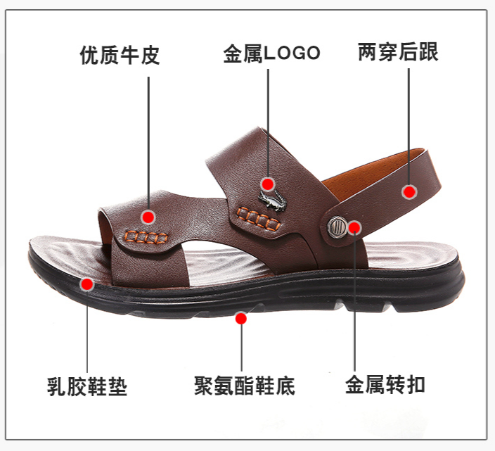 一鞋两穿的牛皮凉鞋，夏天要清爽也要精致武装！