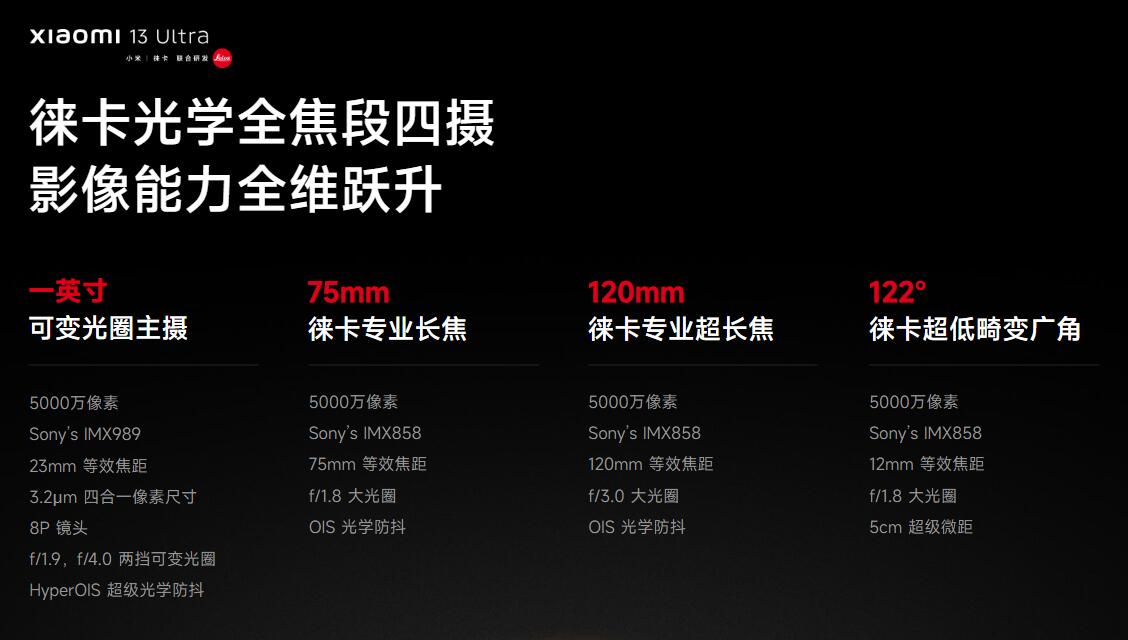 小米13 Ultra 手机怎么样？哪个平台购买优惠？